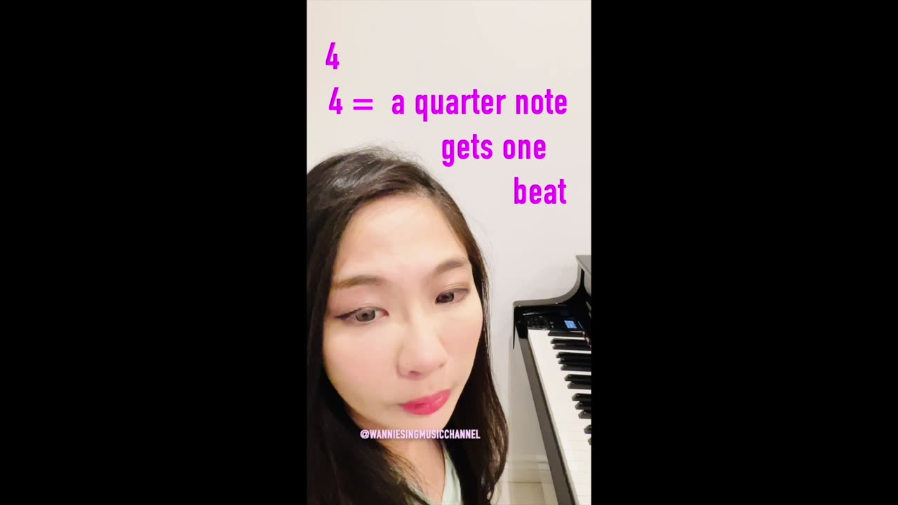 Time Signature in Music Explained