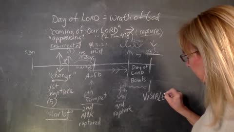 Timeline: Raptures and Resurrections: Part 6 - 2/3/2021