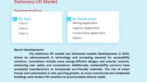 Stationary Lift Market Growth and Opportunities, 2025-2033