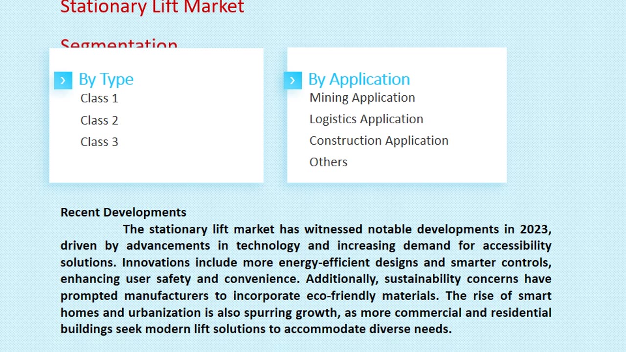 Stationary Lift Market Growth and Opportunities, 2025-2033