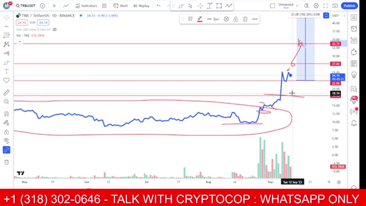 Tellor || Trb coin