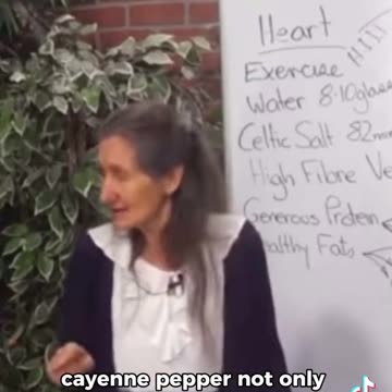 Home Health - Cayenne Pepper