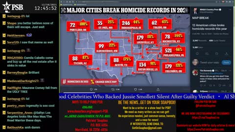 2021-12-09 22:00 EST - The MAGA Mullet Show: with MagaSwaga