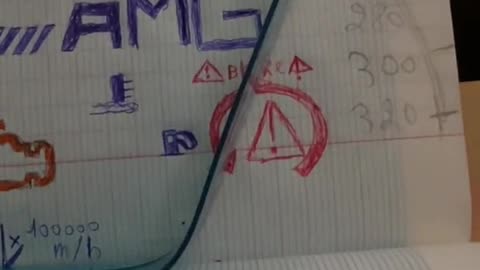 😂😂 #school #vtc #nissan #audi #viral
