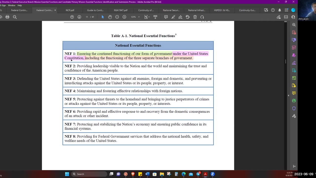 Deep Dive into FCD2 to Counter Devolution and Law of War