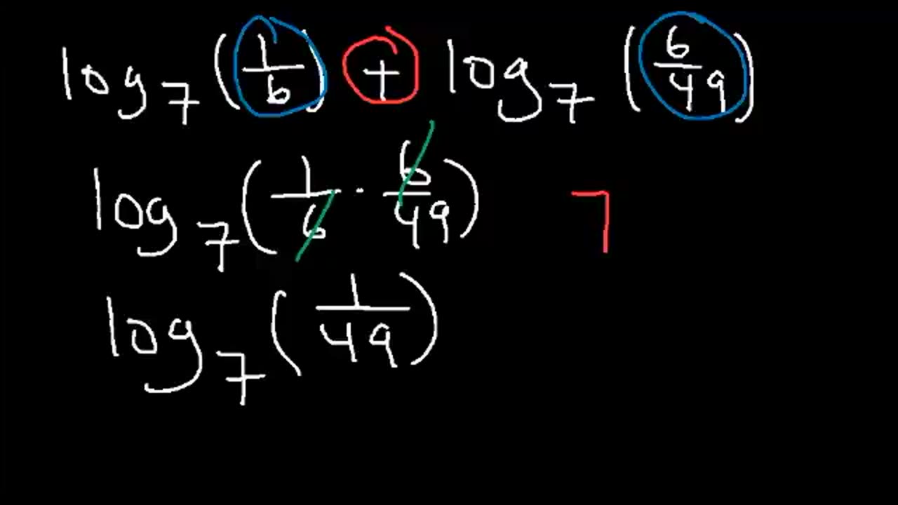 Logarithms Explained Rules & Properties, Condense, Expand, Graphing & Solving Equations Introduction