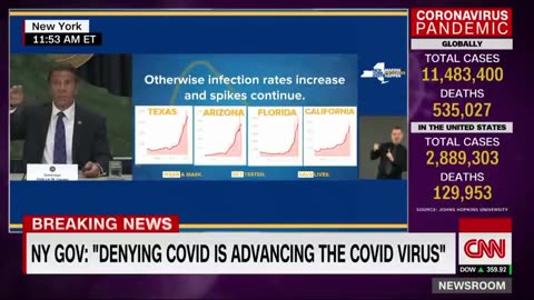 Remember Cuomo and the CNN Covid Death Tracker Show in 2020?