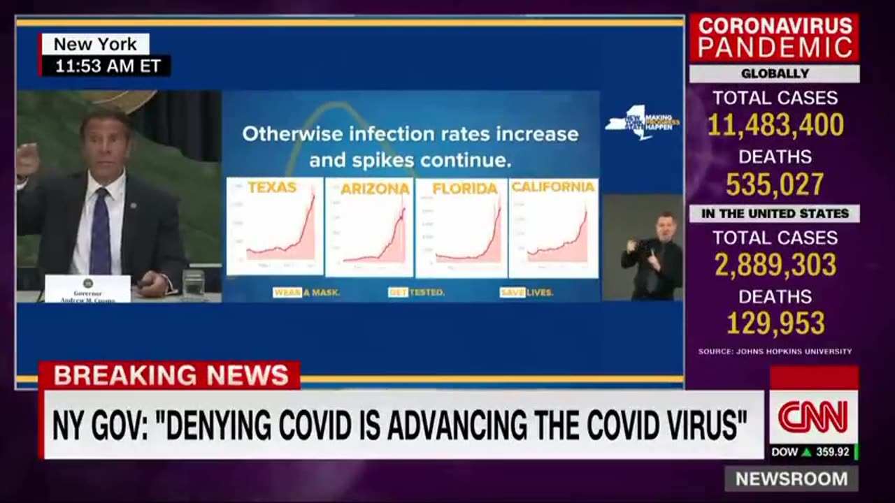 Remember Cuomo and the CNN Covid Death Tracker Show in 2020?