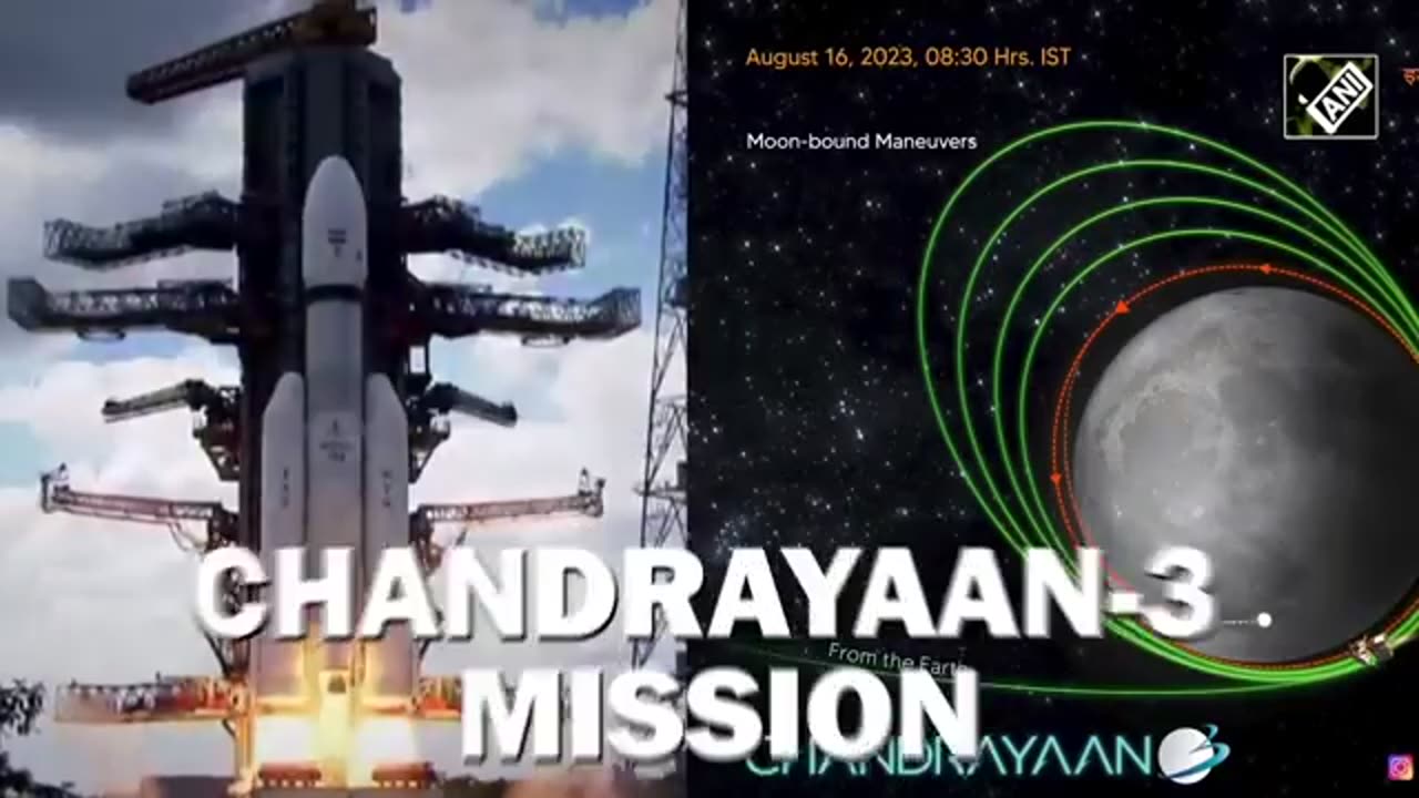 Chandaryan mission