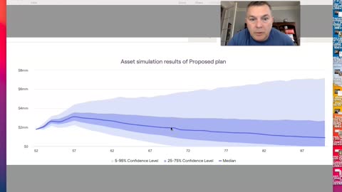 Don't Let the Butterfly Effect Destroy Your Retirement Plans!