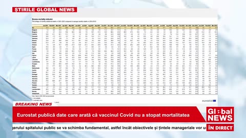 Știri (Global News România; 18.05.2023)4