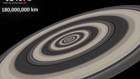 Planet Rings Size Comparison | 3d Animation Comparison