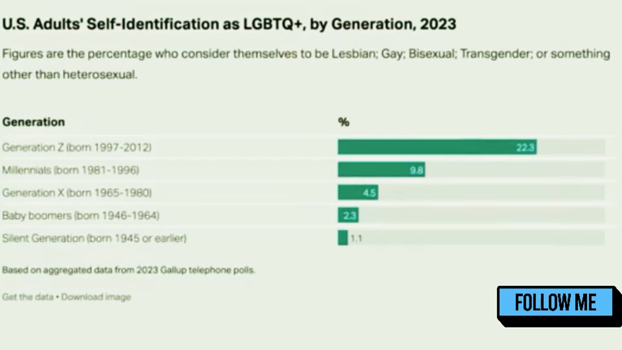 Rights of lesbians speaks against the "Trans Agenda"