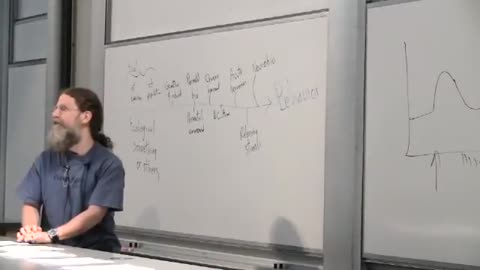 Robert Sapolsky. Human Sexual Behavior I