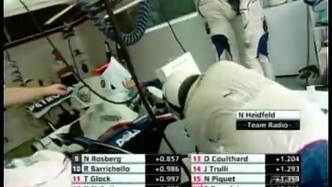 Les qualifications du Grand prix de F1 du Canada 2008