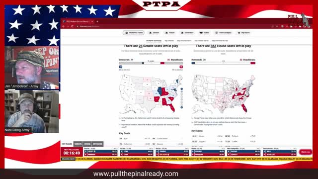 PTPA (WAR ROOM Ep 160): 2022 midterm elections