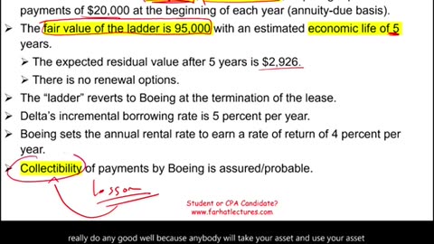 Finance Lease: Lessor's Perspective. CPA Exam. ACCA Exam