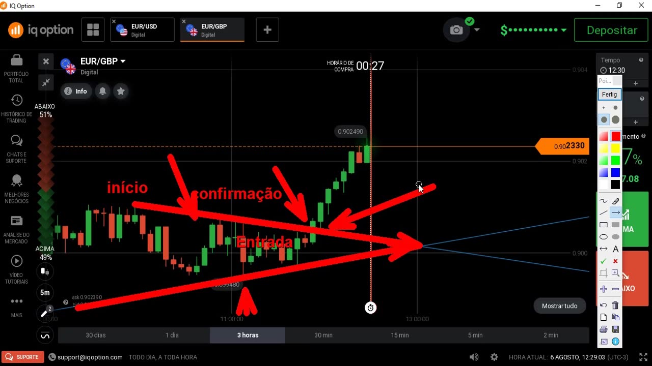GIGA TRADER - AULA 14