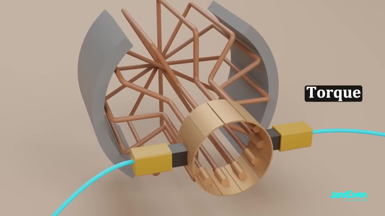 How does an Electric Motor work? (DC Motor)