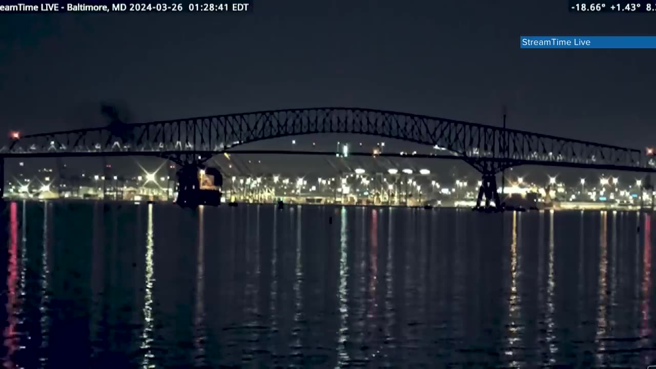 Moment bridge collapses in Baltimore after cargo ship collision .Full video ||