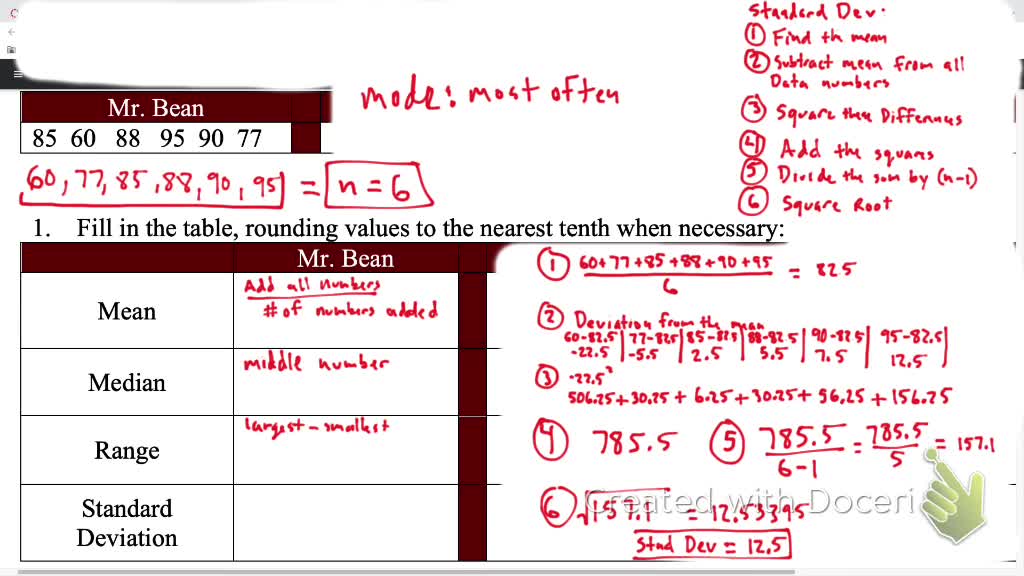 IM 3-2 Alg 1 CC 4.1 Describing Data