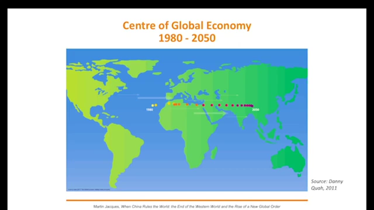 Center of Global Economy 1980-2050 - Dr. Martin Jacques