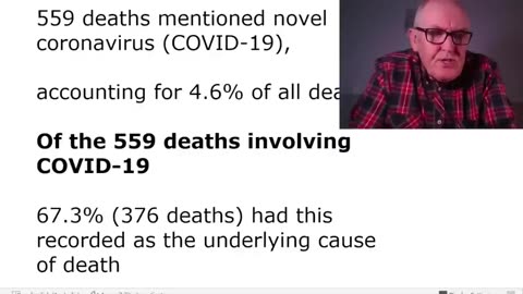 Dr. John Campbell Covid symptoms and looking at the most recent data on excess deaths