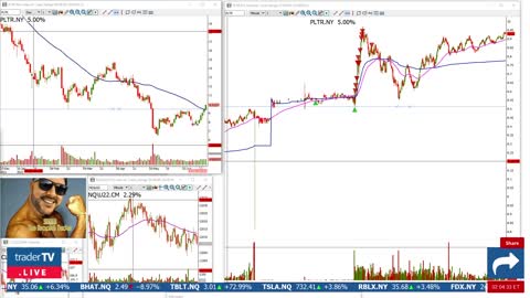 $PLTR FINALLY COMES BACK TO LIFE! HUGE RALLY!