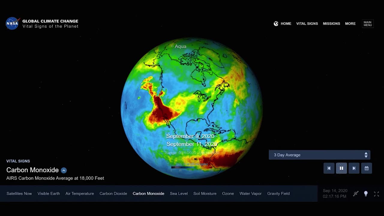 AIRS: The Key to Unlocking Climate Mysteries