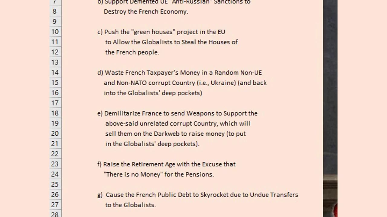 Macron's Critical Error
