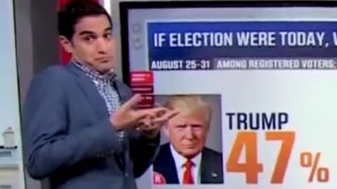 EVEN THE FAKE NEWS KNOW IT'S OVER!!!😂🥳🥳🥳