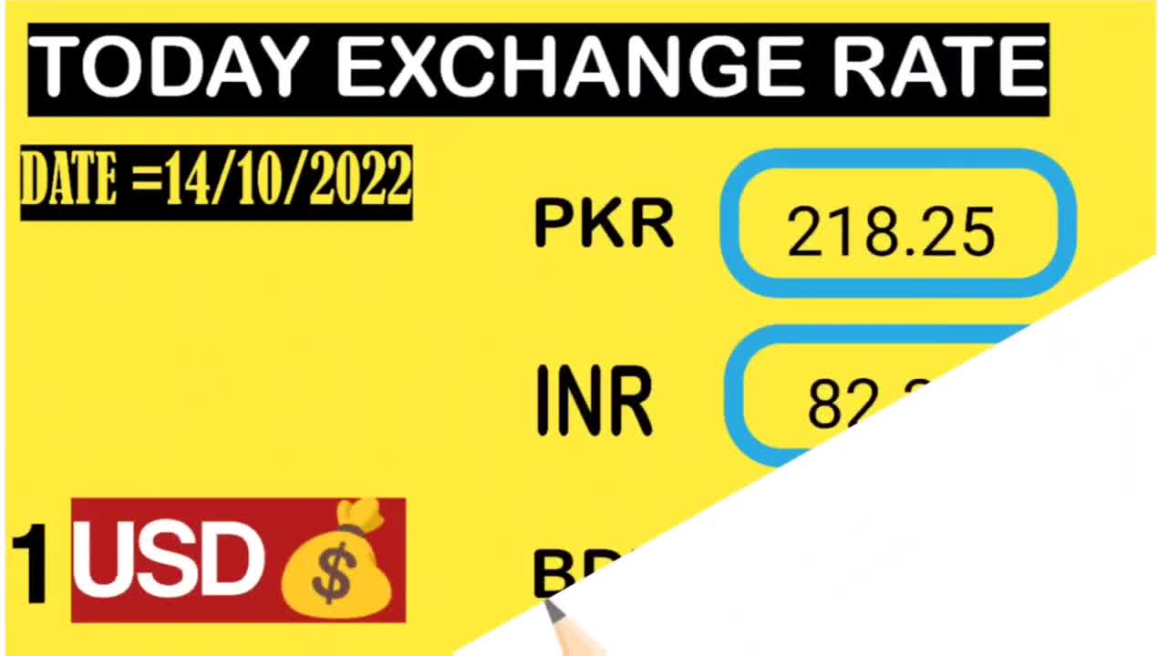 Currency Exchange Rate Today | Exchange rate today