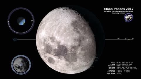 Moon Phases 2017 – Southern Hemisphere - 4K