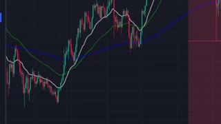 Bitcoin OUTPERFORMS FANG STOCKS #shorts #bitcoin