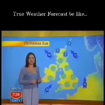 If Weather Forecasts Were Honest...