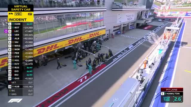 Race cars in Russia 2019