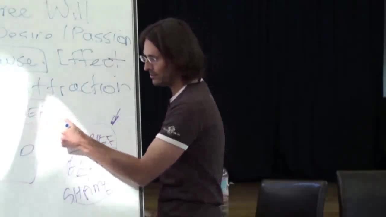 How To Deal With Capping Emotions – Anger, Rage, Self-Judgement, Frustration