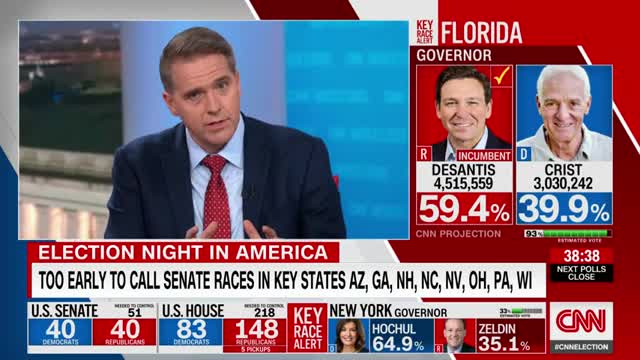 CNN analyst: Here's what DeSantis' projected victory could mean for the GOP