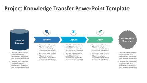 Project Knowledge Transfer PowerPoint Template