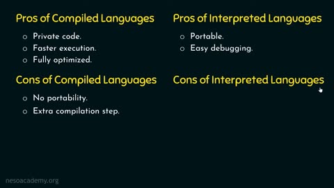 Compiler vs interpreted language?