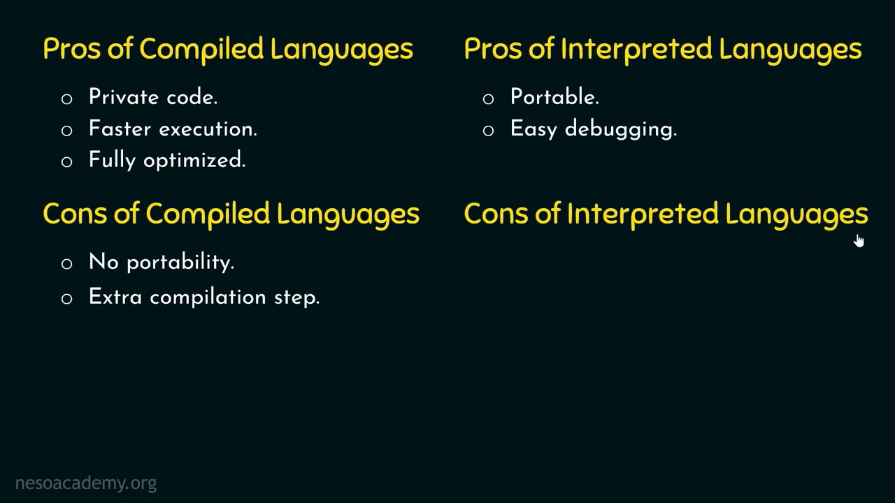 Compiler vs interpreted language?