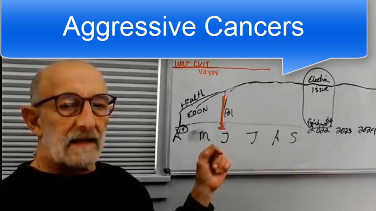 Aggressive Cancers - EXPLORERS GUIDE TO SCIFI WORLD - CLIF HIGH