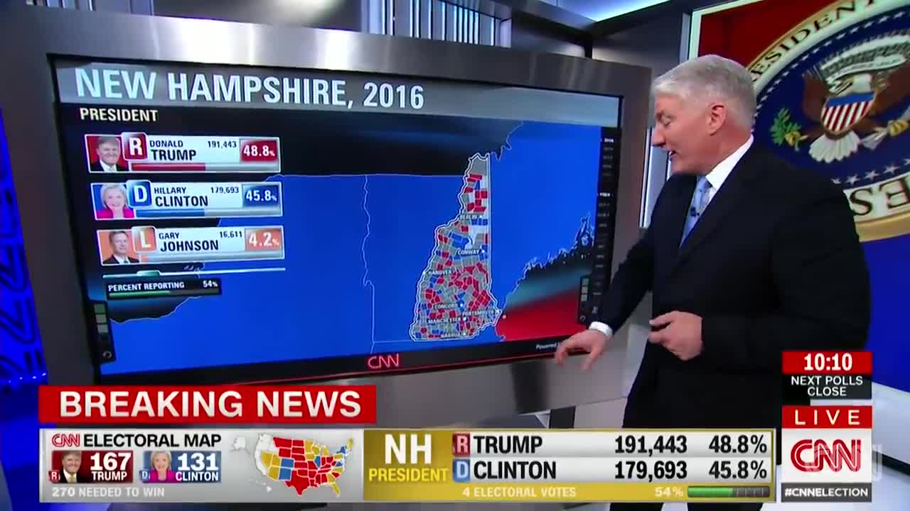 Relive the Trump's stunning win in under 2 minutes