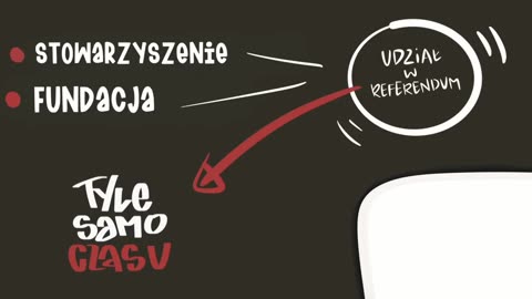 Kampania referendalna nie tylko dla polityków. Jak wziąć w niej udział