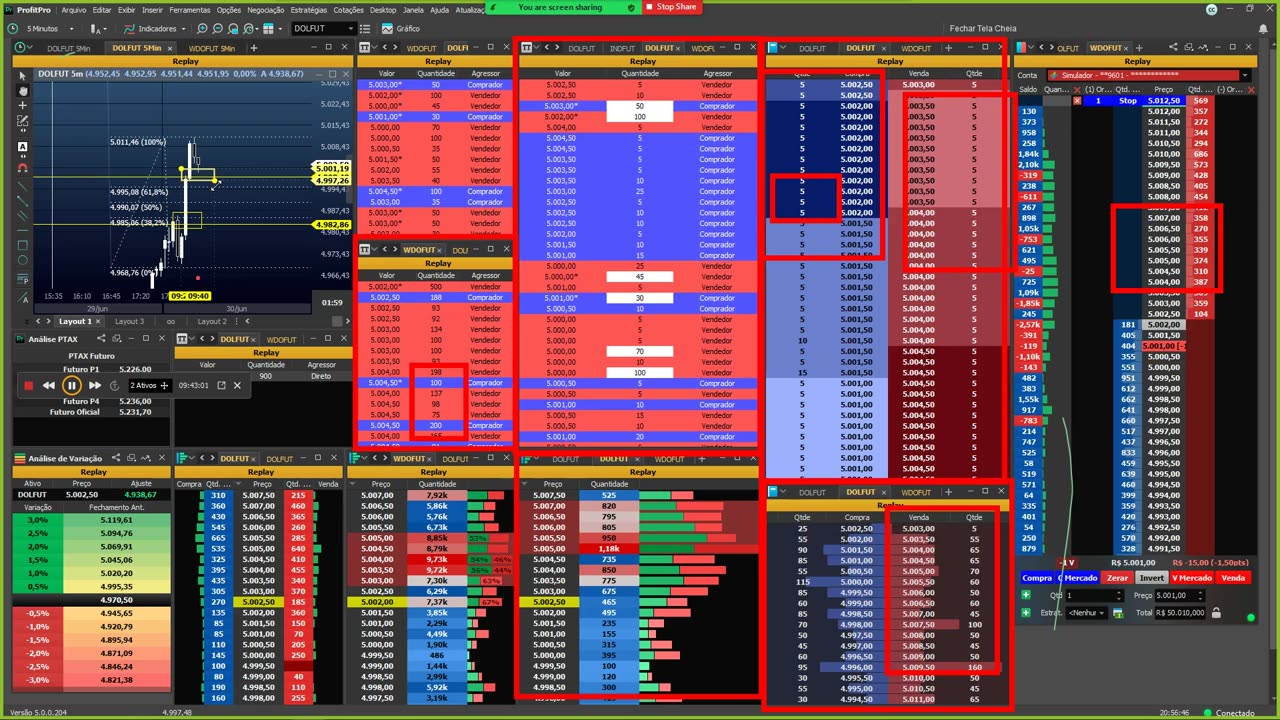 CAIQUE COSTA CLOSE FRIENDS - MOD AVANÇADO - AULA 32