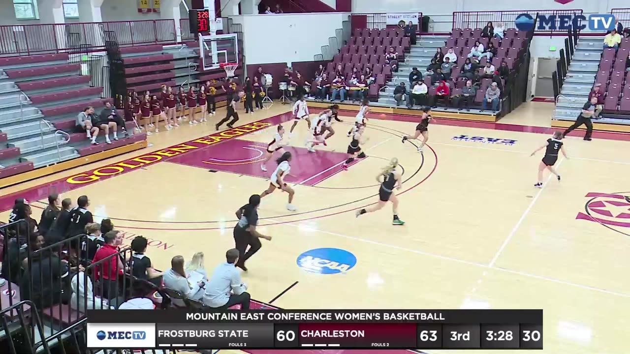 2/10/2024 Frostburg vs Charleston Womens Basketball Game