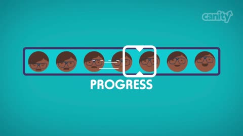 Time Management Training Video
