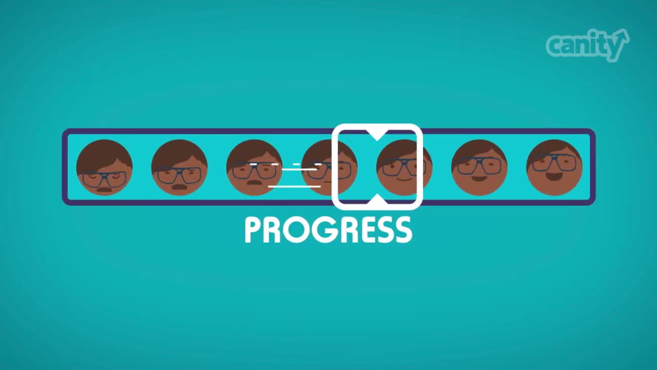 Time Management Training Video