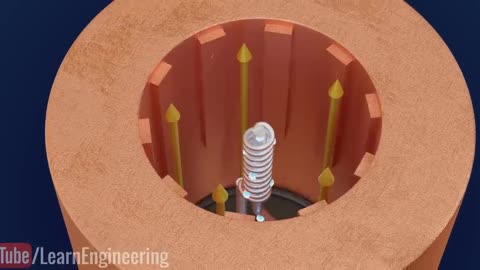 Magnetron, How does it work