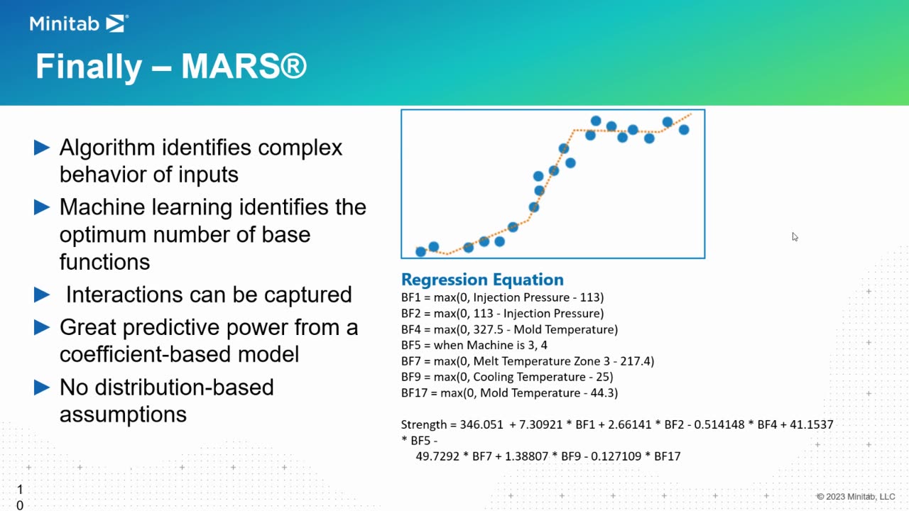 Mitigate Future Process Risks with Advanced Modeling: A No-Code Approach.